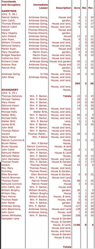 Mowney-Survey-1850